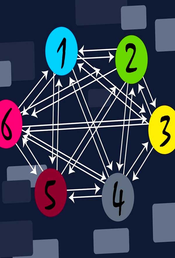 Website Linking Structure