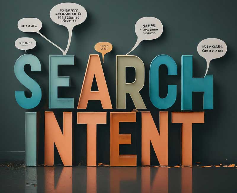 Search Intent when Selecting Keywords