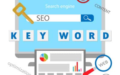How to Find SEO Keywords for Your Website