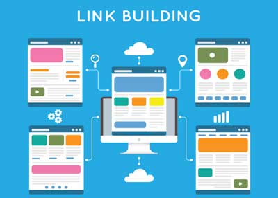 Illustration of a computer monitor connected to multiple website pages, representing link building, with icons of clouds, gears, and charts on a blue background. The text LINK BUILDING and Surrey SEO Agency appears at the top.