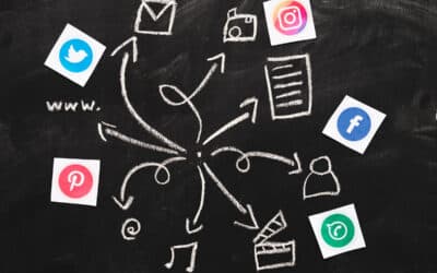 Effective Social Media Strategy: Your Small Business Guide