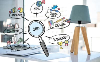How to Build an Effective SEO Strategy for Small Business