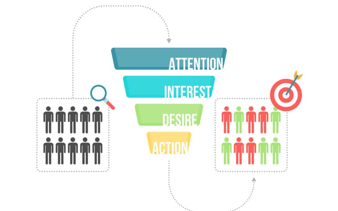 The Complete Guide to Lead Generation Digital Marketing